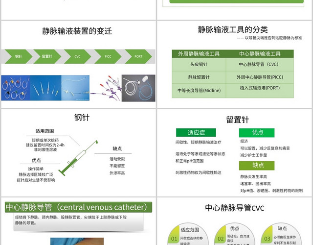 绿色简约风说课课件静脉输液工具合理选择PPT模板