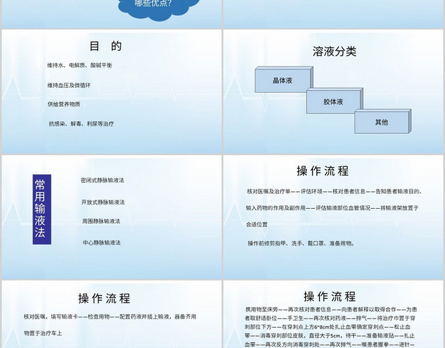 蓝色简约风说课课件密闭式静脉输液技术PPT模板
