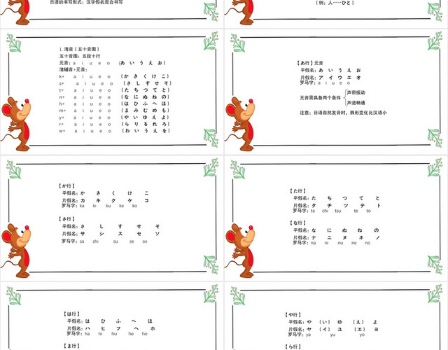 绿色简约风日语入门日语教学PPT模板