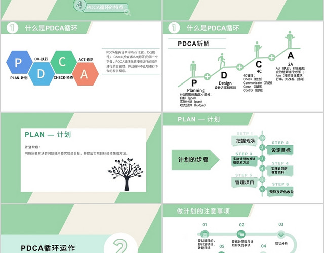 绿色小清新PDCA循环管理商务介绍PPT模板