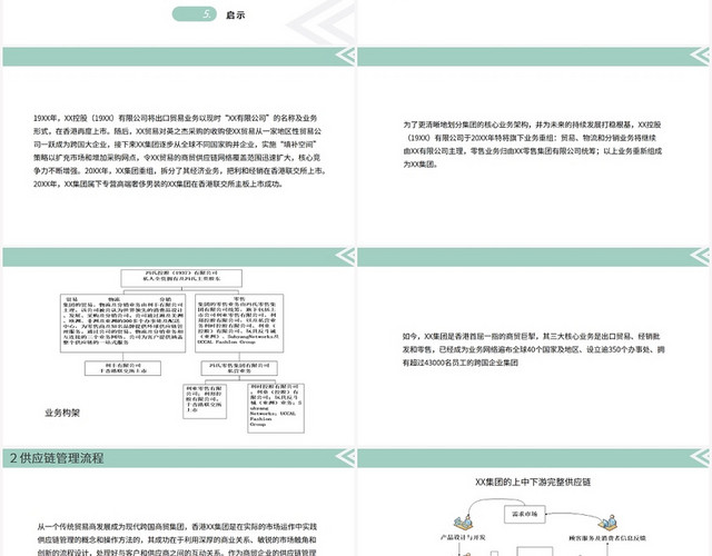 绿色商务风供应链管理案例供应链增值驱动的典型模式PPT模板