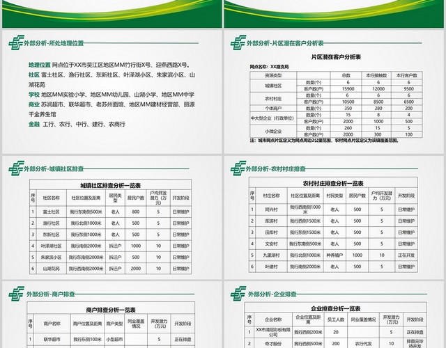 绿色简洁风邮政一点一策PPT模板
