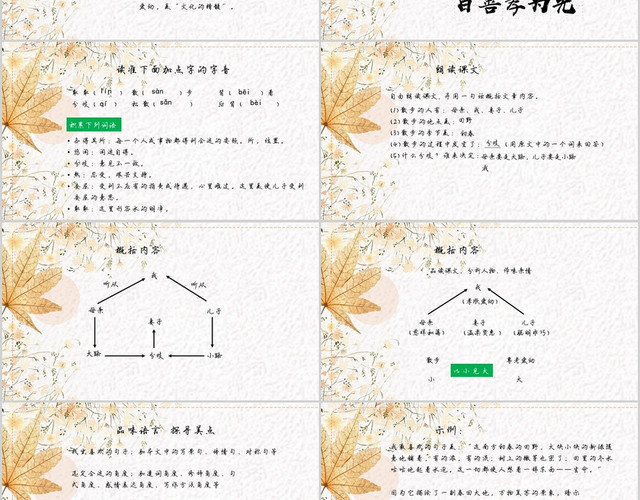 黄色小清新风上课课件PPT模板