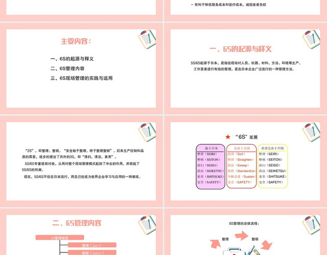 粉色简约风6S管理模式临床应用医院6S管理成果汇报PPT模板
