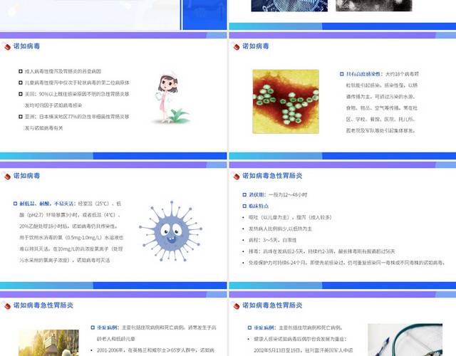 蓝色卡通风诺如病毒感染性腹泻防治PPT模板