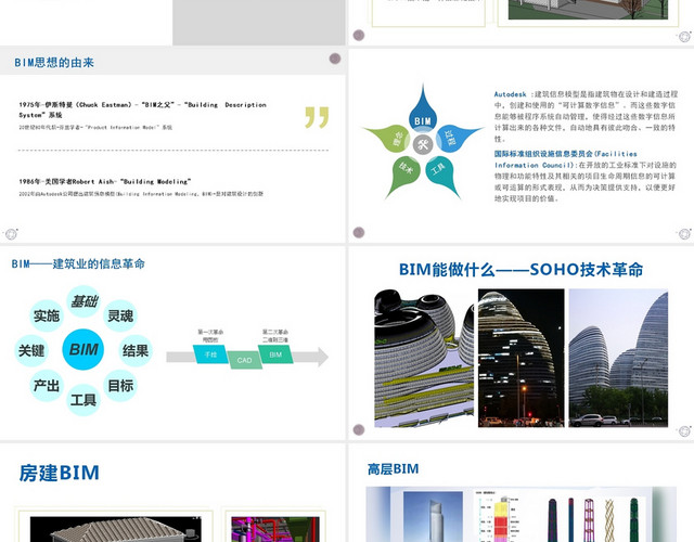 蓝色BIM建筑绘图PPTBIMPPT