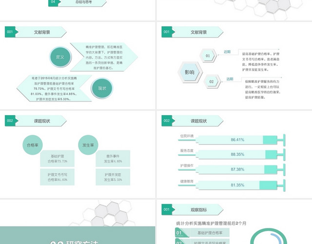 绿色简约护理读书精准管理在内科中的应用效果PPT模板