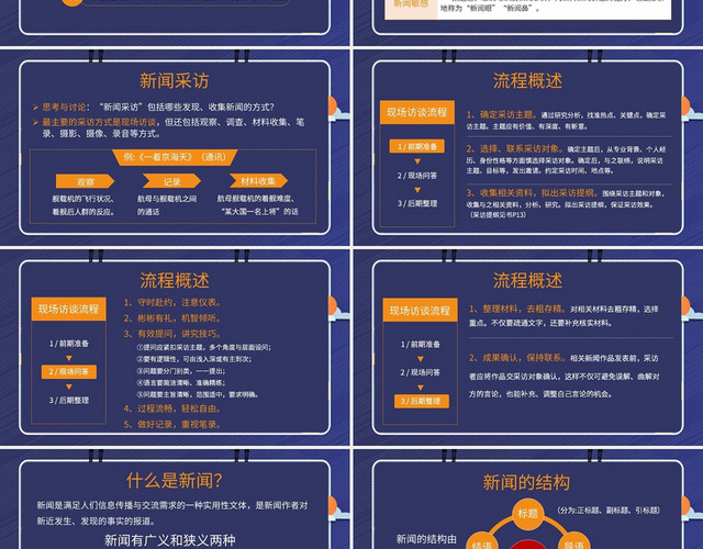 蓝色商务风说课课件新闻采访与写作PPT模板