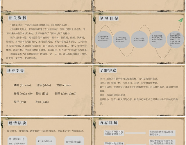 黄色古风苏州苏州园林PPT模板