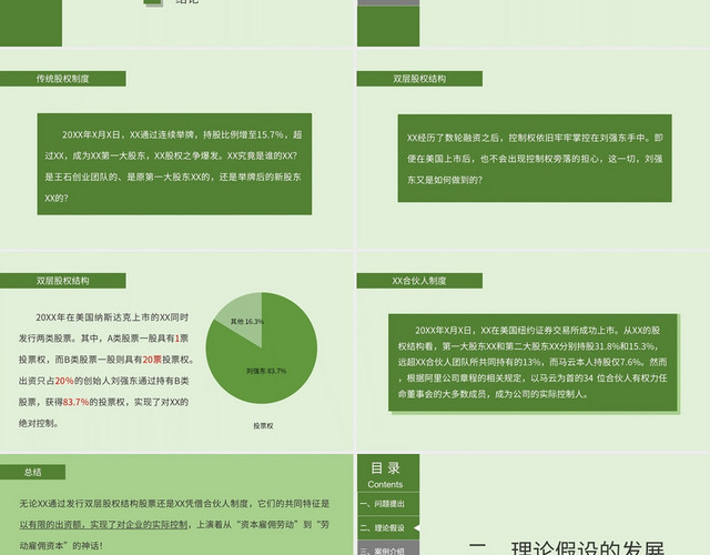 绿色商务风说课课件合伙人制度与创业团队控制权安排PPT模板