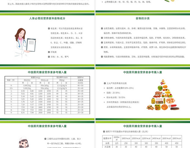 绿色卡通风合理膳食青少年营养膳食PPT模板