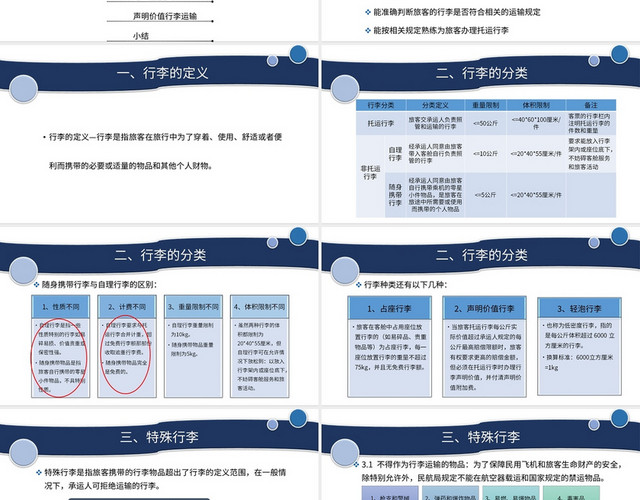 蓝色商务风说课课件民航机场地面服务PPT模板
