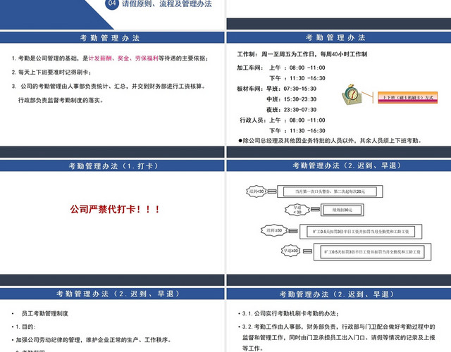 蓝色企业考勤制度考勤培训PPT考勤PPT