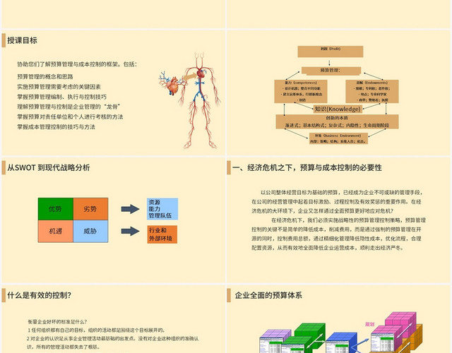 黄色商务风战略管理战略管理PPT模板