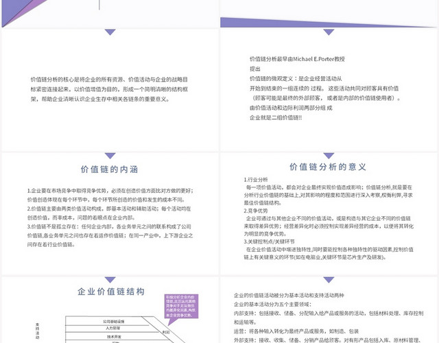 紫色商务风战略管理第6章价值链分析PPT模板