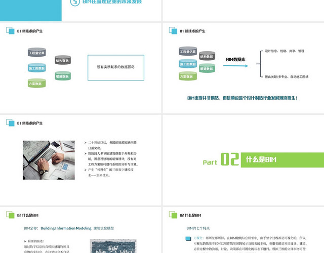 绿色商务风BIM商务汇报PPT模板