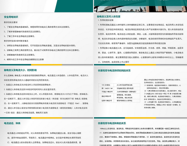 绿色新用电安全及基础教育电器安全讲座PPT模板