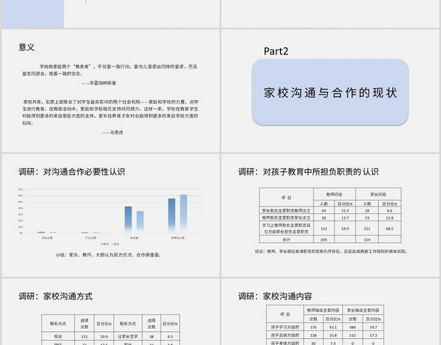 蓝色课件风家校共育家长会家长会课件PPT模板