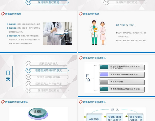 蓝色简约风医德医风医德医风培训PPT模板