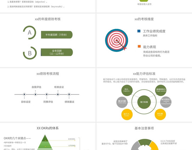 绿色商务风说课课件OKR与绩效面谈PPT模板