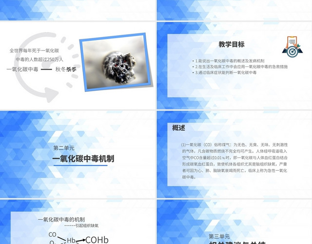 蓝色简约风动态一氧化碳中毒预防与应对措施PPT气体中毒护理查房