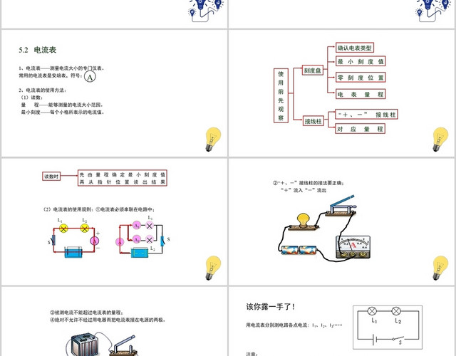 白色极简风课件沪科版九年级物理电流和电路PPT模板