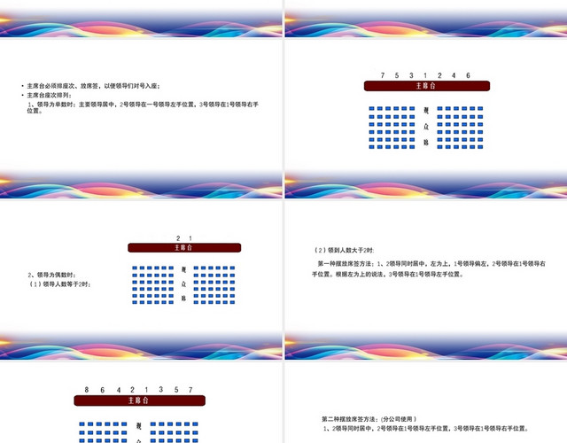 蓝色简约风会议礼仪与规范会议礼仪PPT模板