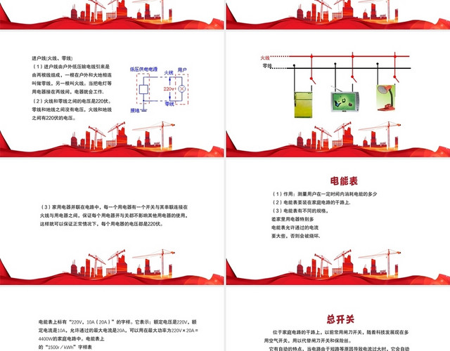 红色简约风安全用电用电安全PPT模板