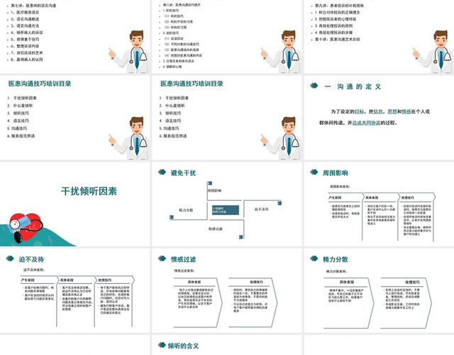 白色医患沟通技巧培训