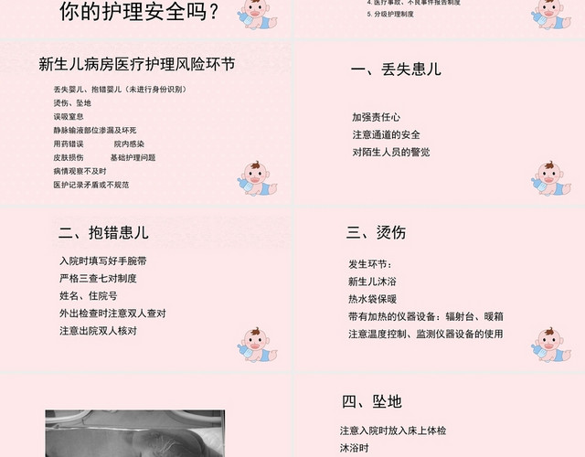 新生儿病房的护理安全管理粉色新生儿病房的护理安全管理新生儿护理查房