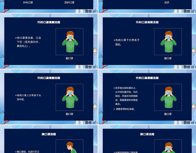 卡通风医护风蓝色风商务风外科PPT模板