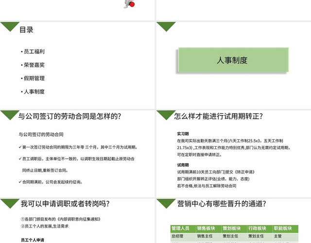 绿色简约风说课课件新员工人事制度16问PPT模板