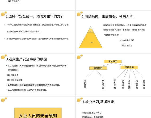 黄色简约风说课课件新员工入职安全培训PPT模板