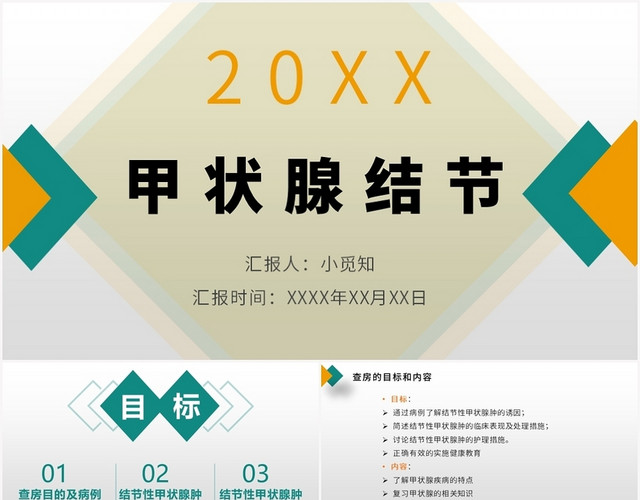 绿色简约风甲状腺甲状腺结节PPT模板