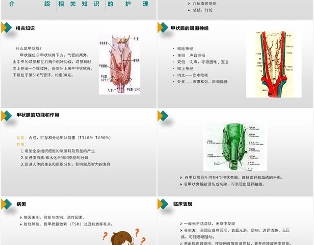 绿色简约风甲状腺甲状腺结节PPT模板