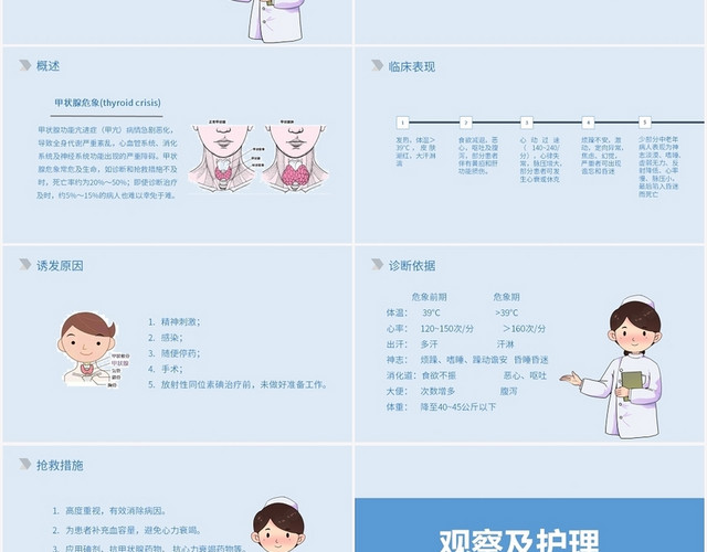蓝色简约风甲状腺甲状腺危象的观察及护理PPT模板
