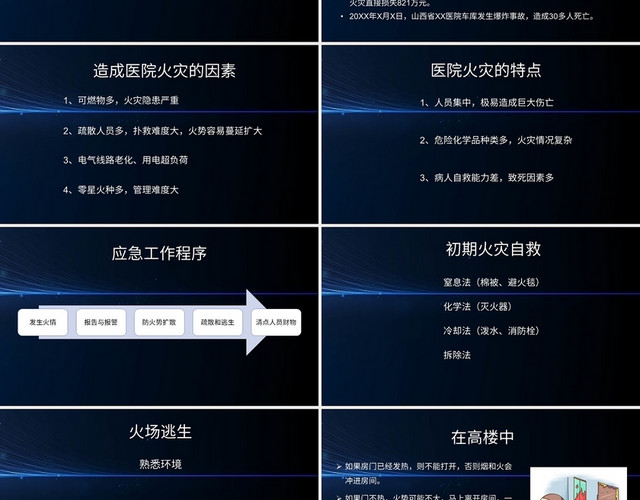 蓝色商务风说课课件医院火灾逃生技巧PPT模板