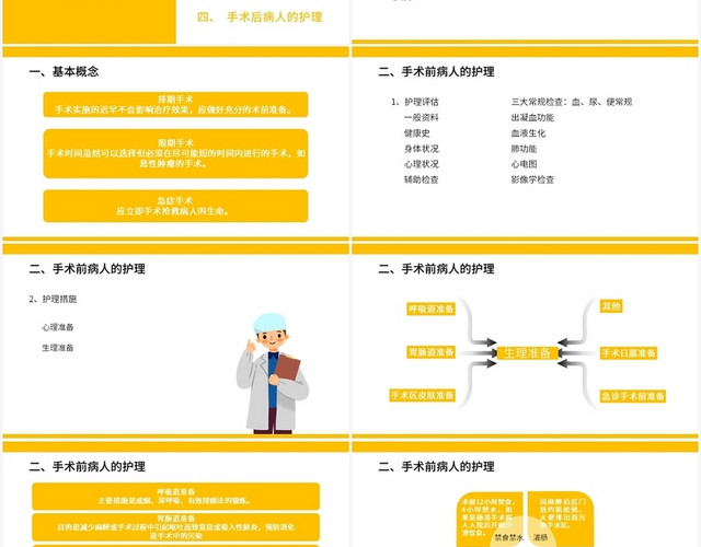 黄色简约风护理质控工作汇报外科围手术期护理PPT模板
