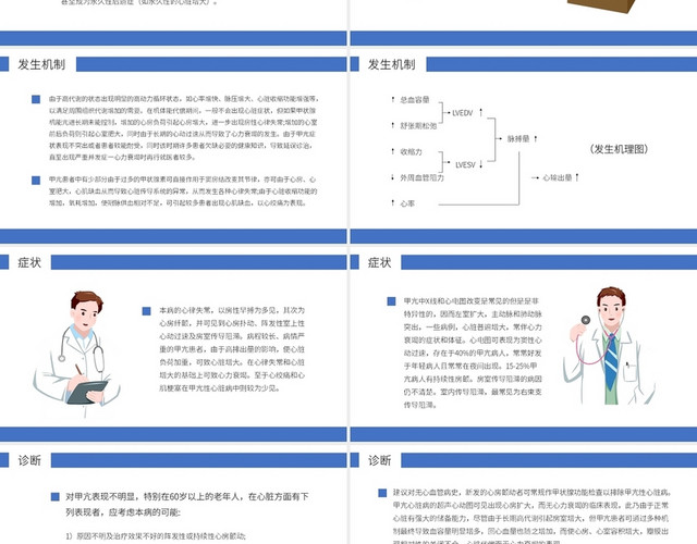 蓝色卡通插画风格甲亢危象护理查房医疗汇报说课PPT