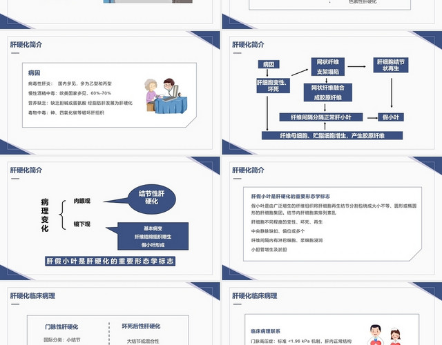 简约风护理查房肝硬化PPT肝硬化患者护理查房