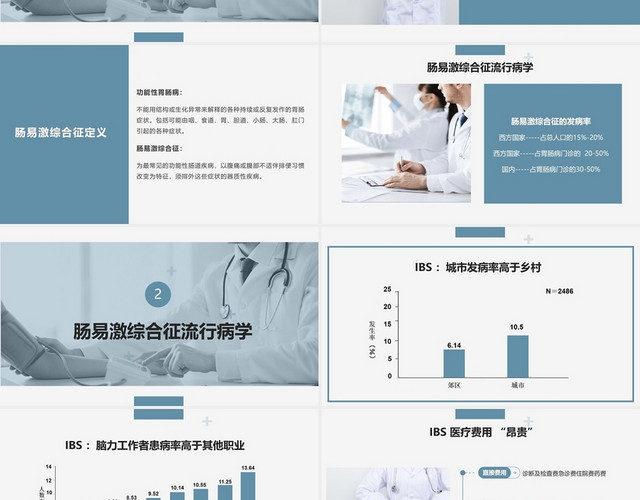 蓝色简约医护肠易激综合征PPT肠易激综合征护理查房