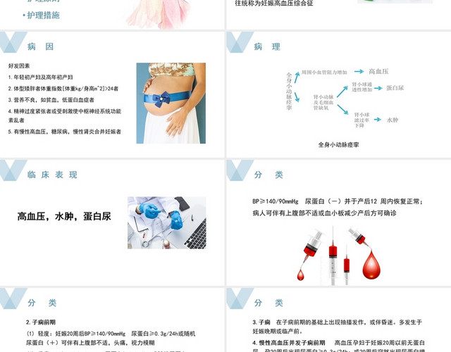 妊娠期高血压护理妊娠期高血压护理查房