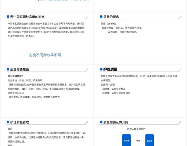 蓝色简约风护理质控工作汇报临床护理质控与建议PPT模板