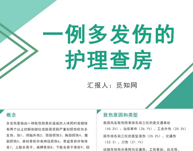 绿色一案例多发伤的护理多发伤护理查房