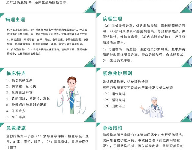 绿色一案例多发伤的护理多发伤护理查房