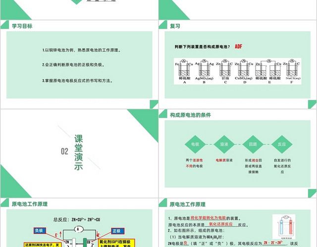 绿白色简约化学课件原电池PPT模板