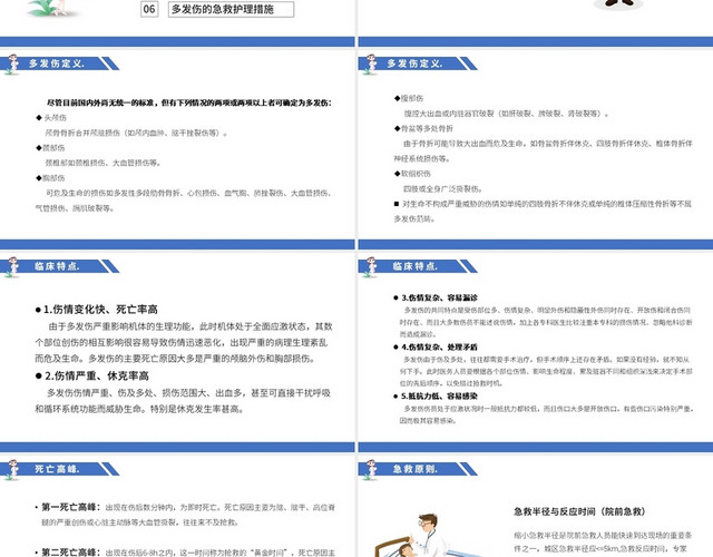 蓝色卡通插画风格多发伤护理查房医疗汇报说课PPT