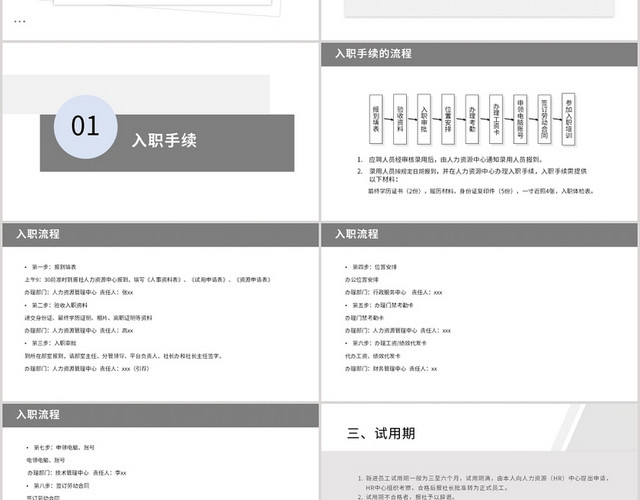 灰色课件风新员工入职培训入职流程PPT模板