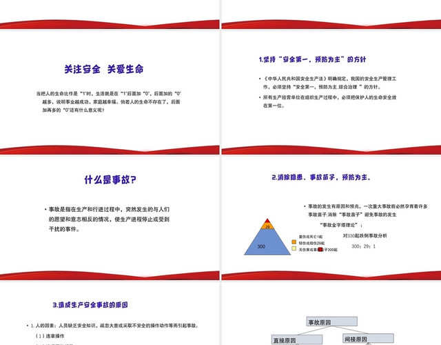 蓝色简约风员工生产安全培训课件安全培训PPT模板