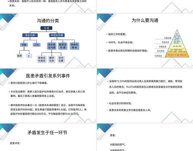 蓝色简约风说课课件医患沟通技巧PPT模板